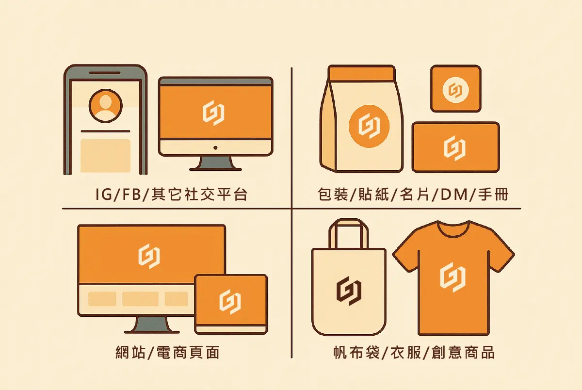 高雄LOGO設計教學-圖像記憶點-標誌設計理念