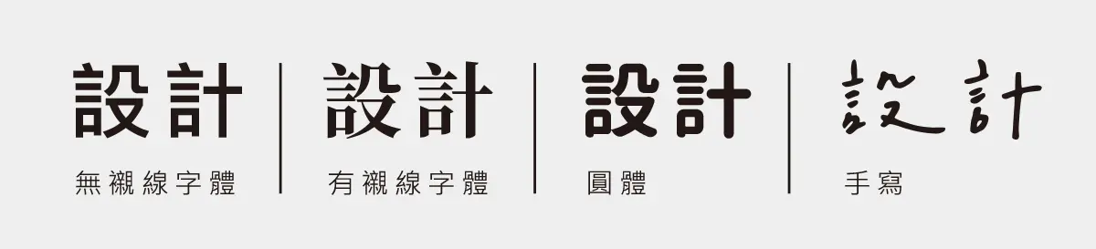 高雄LOGO設計教學-標準字體-字體解說