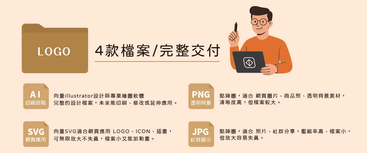 GOLINE設計-向量檔-illustrator-SVG-PNG-JPG交付