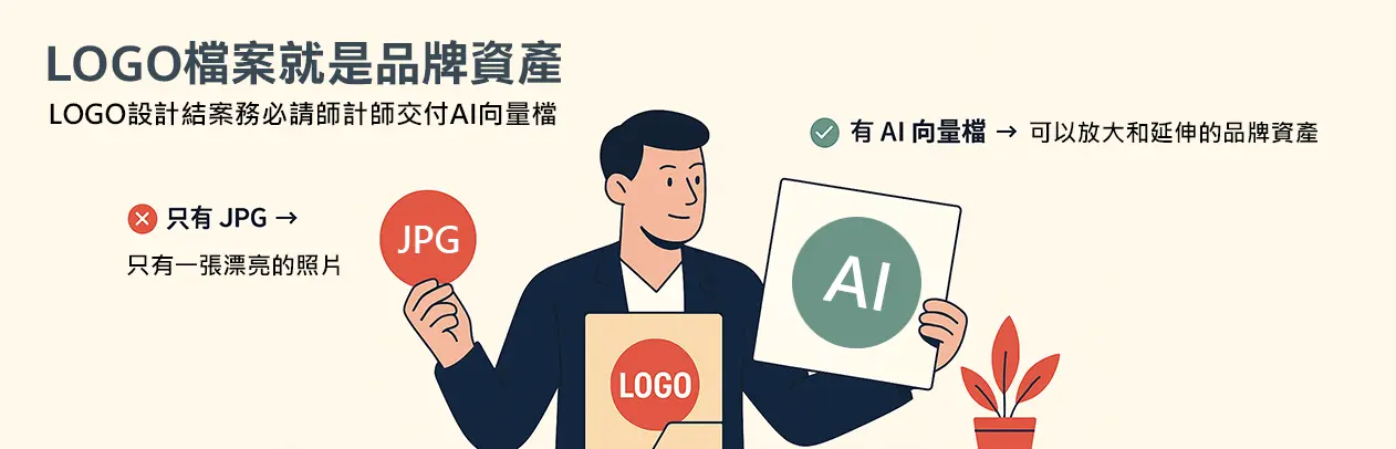 LOGO 檔案-品牌資產.AI向量檔
